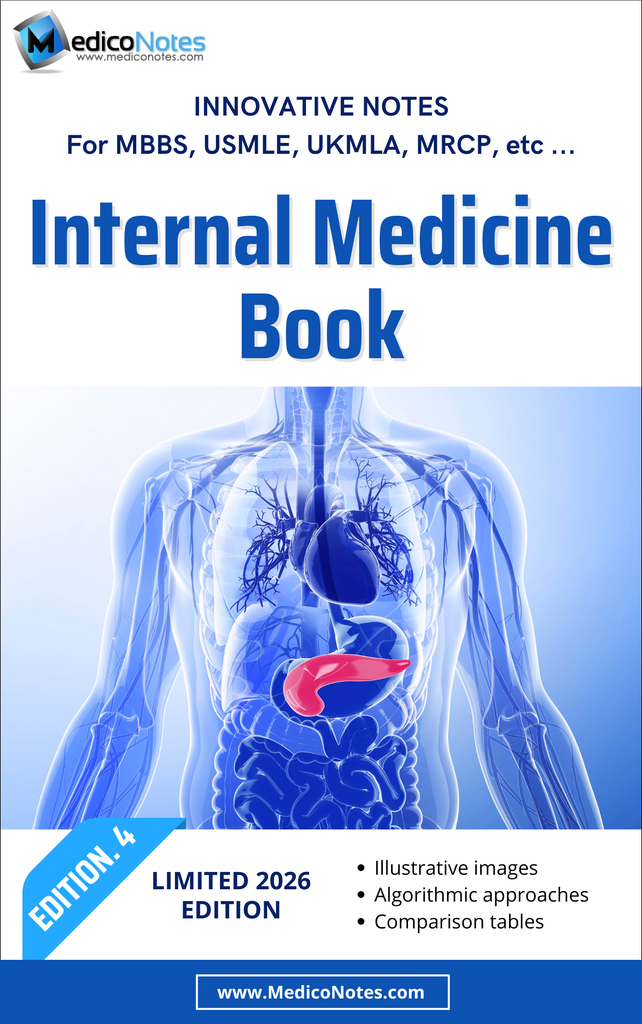 Internal Medicine E-Book | Internal Medicine Notes | MedicoNotes