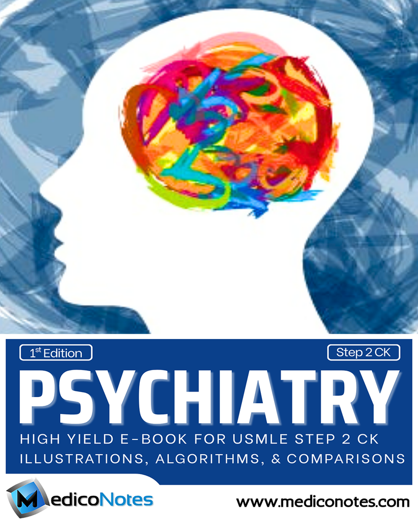 Psychiatry USMLE Step 2 CK Book – MedicoNotes