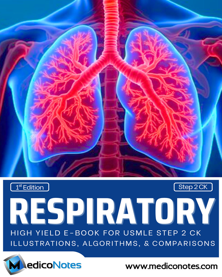 Respiratory USMLE Step 2 CK Book