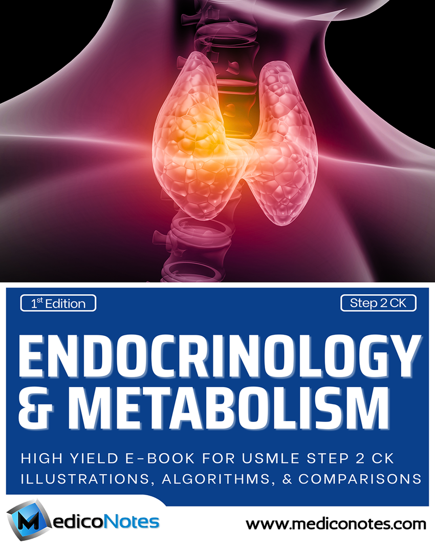 Endocrinology USMLE Step 2 CK Book