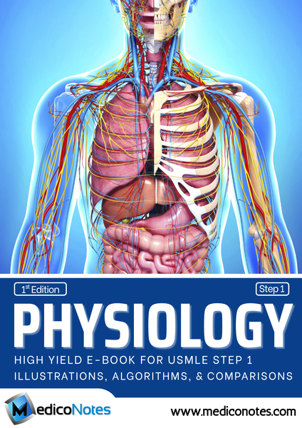 Physiology USMLE Step 1 Book