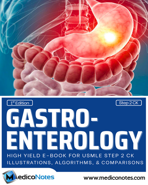 Gastroenterology USMLE Step 2 CK Book