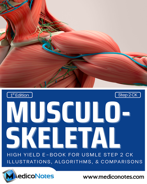 Musculoskeletal USMLE Step 2 CK Book
