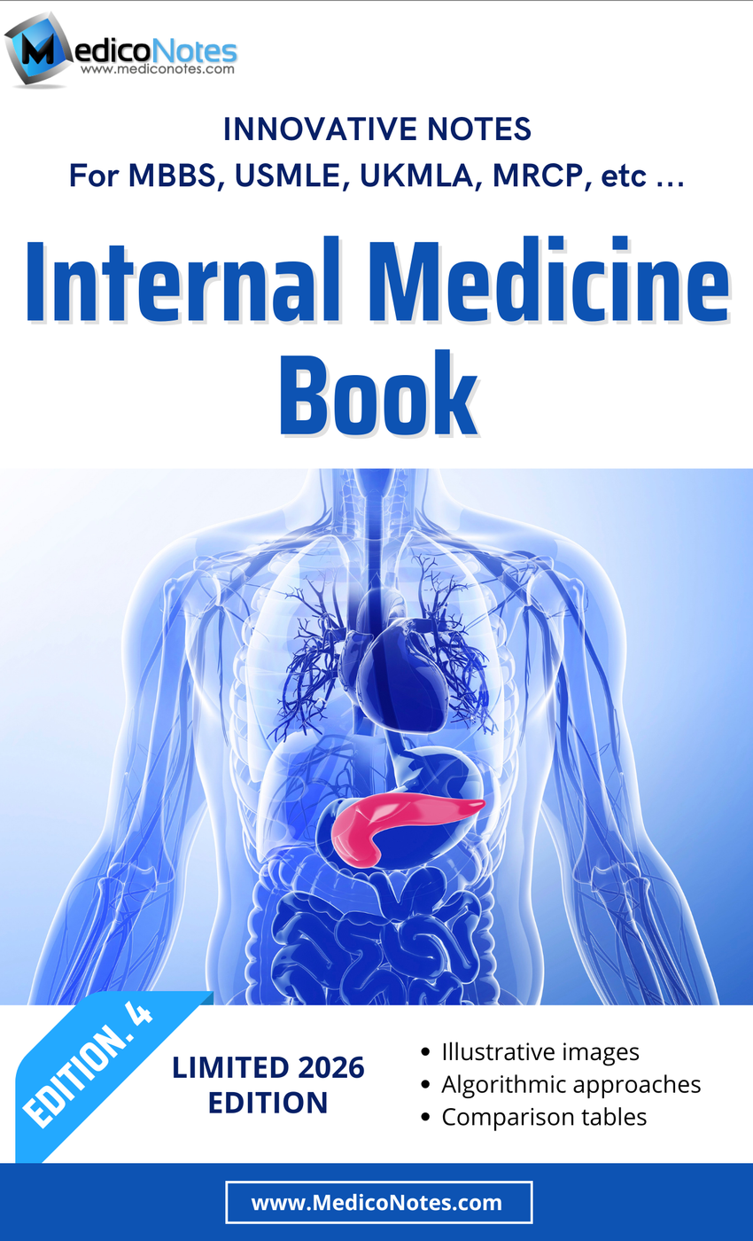Internal Medicine E-Book