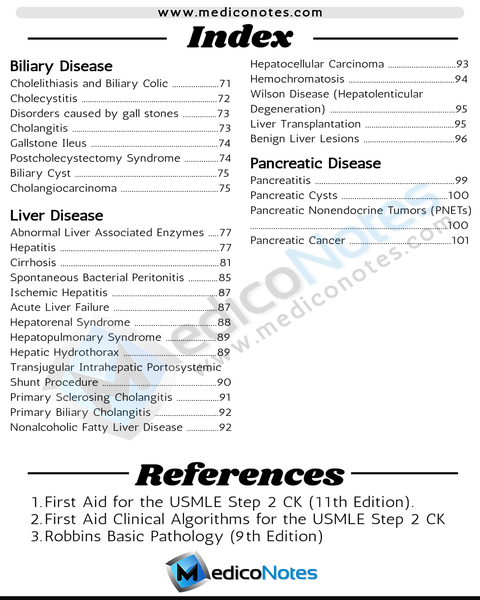 Gastroenterology USMLE Step 2 CK Book