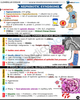 Nephrology USMLE Step 2 CK Book
