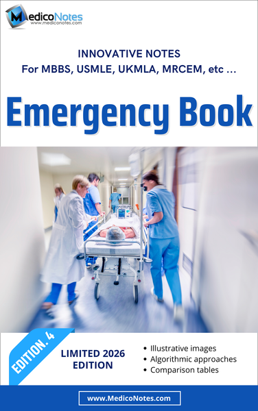 Collection of All Books