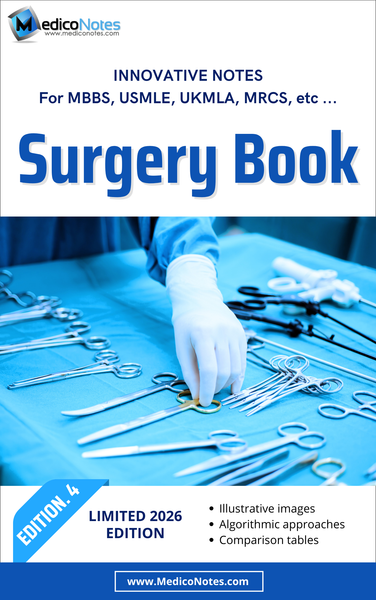 Collection of All Books