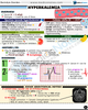Nephrology USMLE Step 2 CK Book