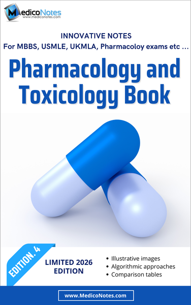 Collection of All Books