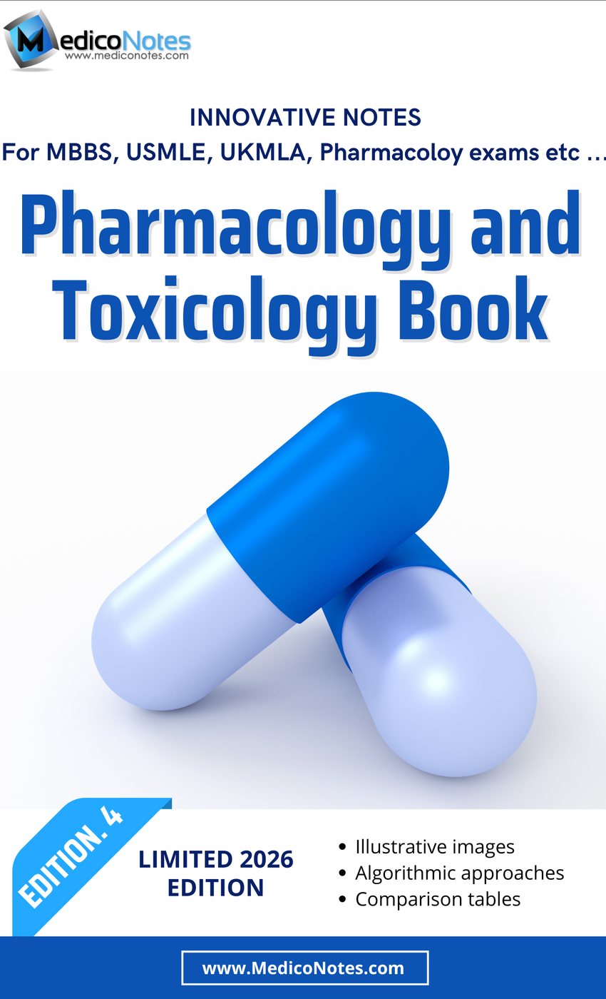 Pharmacology & Toxicology E-Book