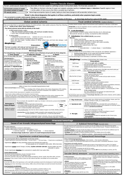 Medical Pathology E-Book
