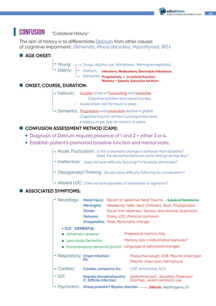 Clinical Examination (OSCE) E-book