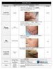 Dermatology Medical E-Book