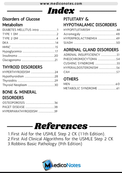 Endocrinology USMLE Step 2 CK Book