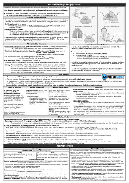 Medical Pathology E-Book