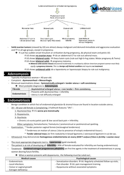 Obstetrics & Gynecology E-Book 
