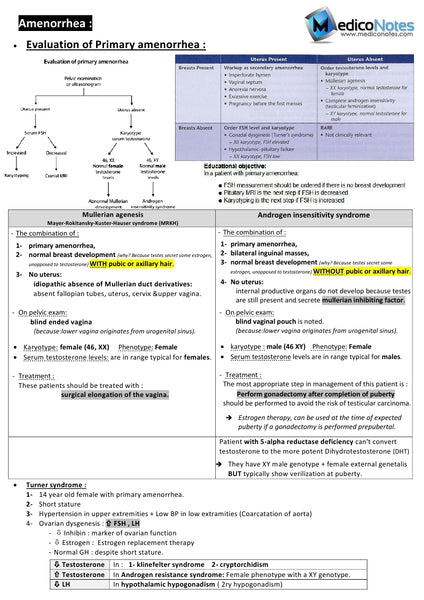 Obstetrics & Gynecology E-Book 