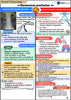 Respiratory USMLE Step 2 Book