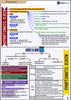 Respiratory USMLE Step 2 Book