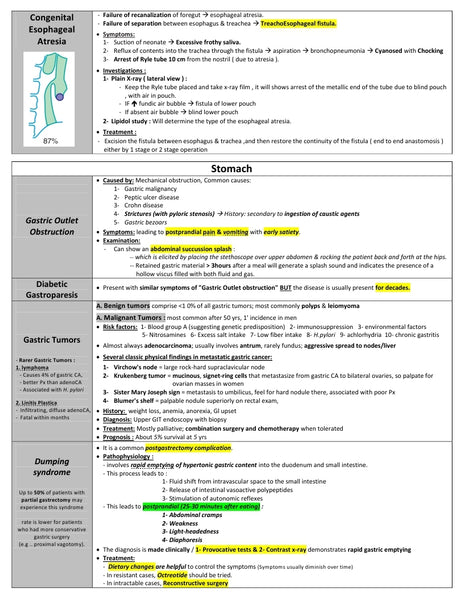 Medical Surgery E-Book