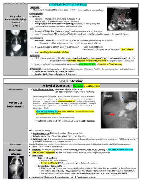 Medical Surgery E-Book