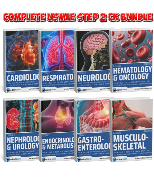 USMLE Step 2 CK Bundle