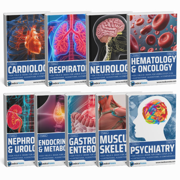 USMLE Step 2 CK Bundle