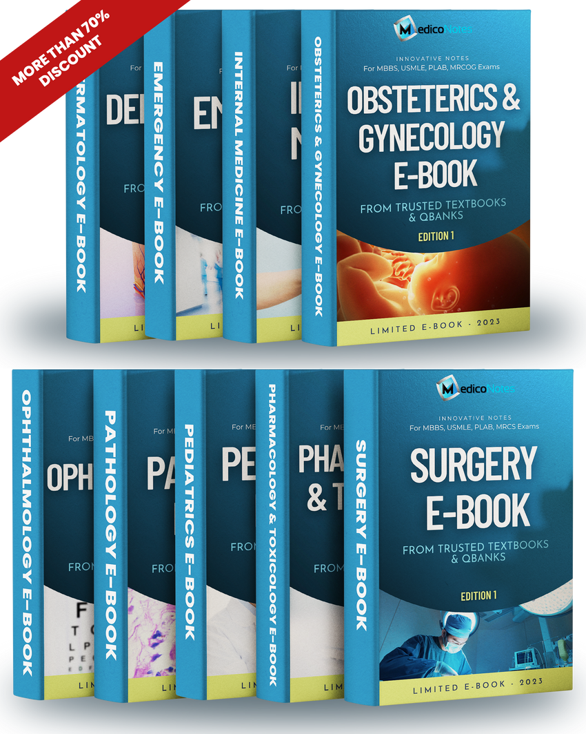 High-Yield Medical E-Books | All Medical Books | MedicoNotes