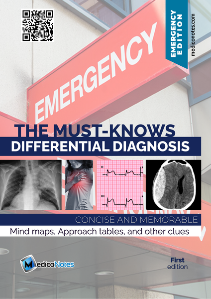 Differential Diagnosis Books Collection