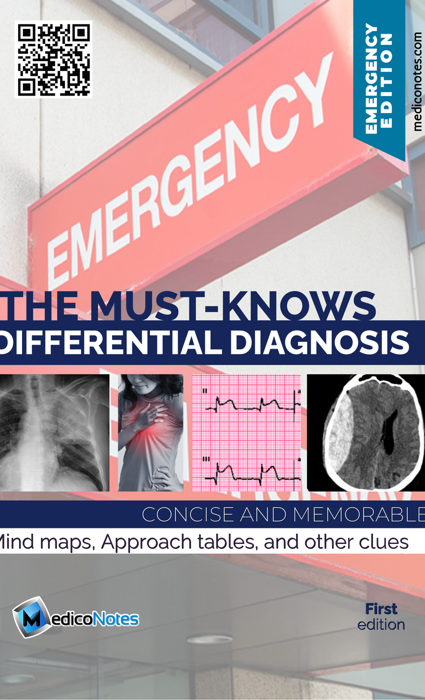 Differential Diagnosis Books Collection