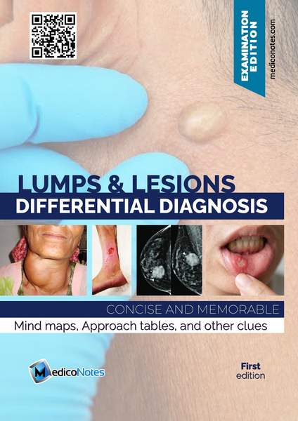 Differential Diagnosis Books Collection