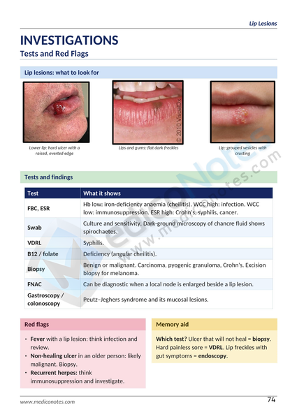 Differential Diagnosis Books Collection