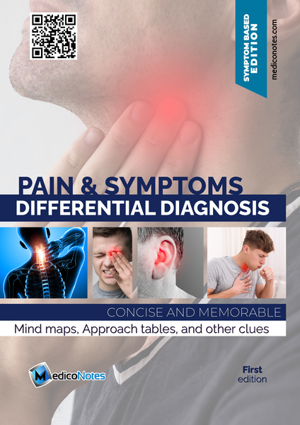 Differential Diagnosis Books Collection