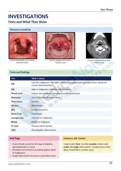 Differential Diagnosis Books Collection