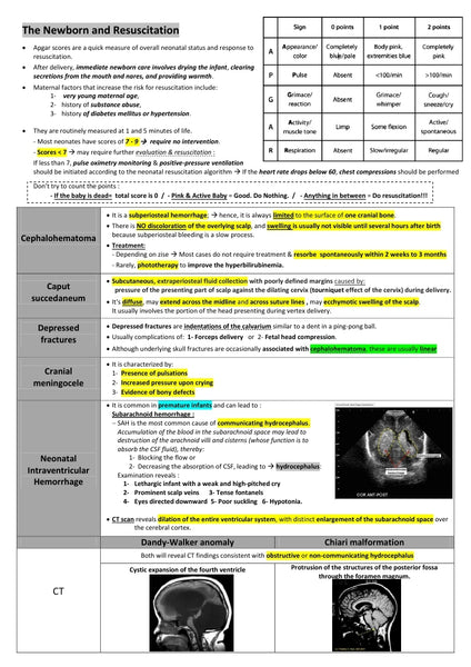 Medical Pediatrics E-Book