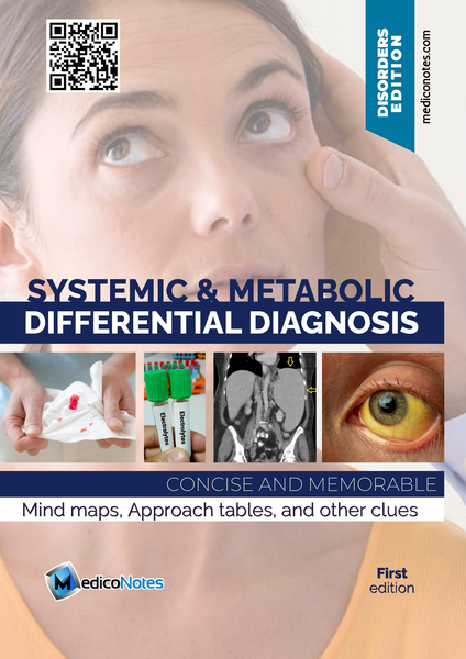 Differential Diagnosis Books Collection