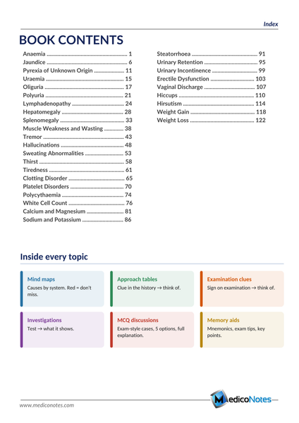 Differential Diagnosis Books Collection