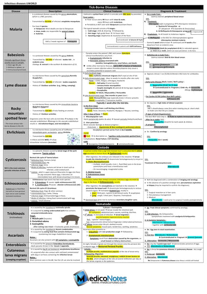 Internal Medicine E-Book