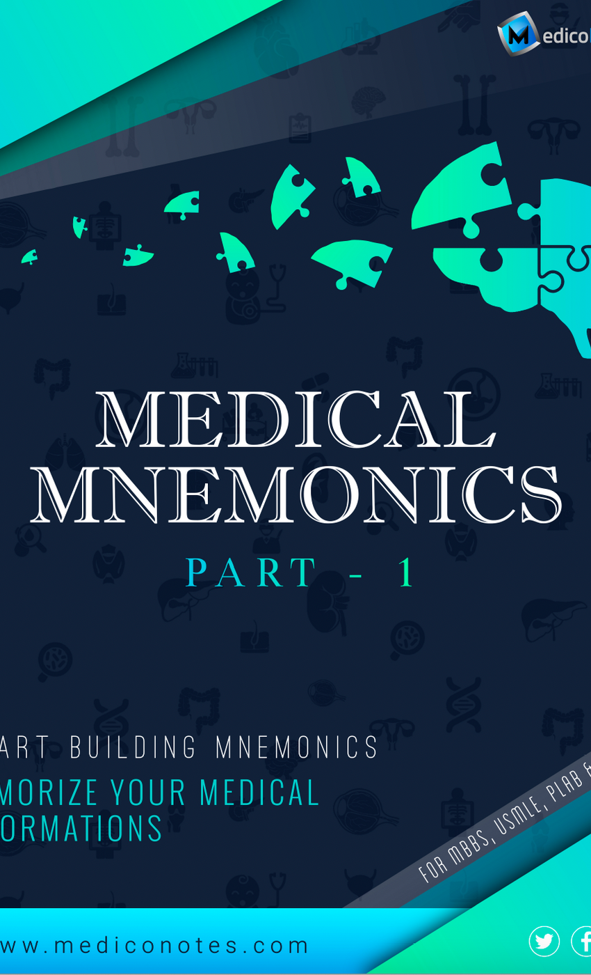 Medical Mnemonics E-Book | Mnemonics E-Book | MedicoNotes